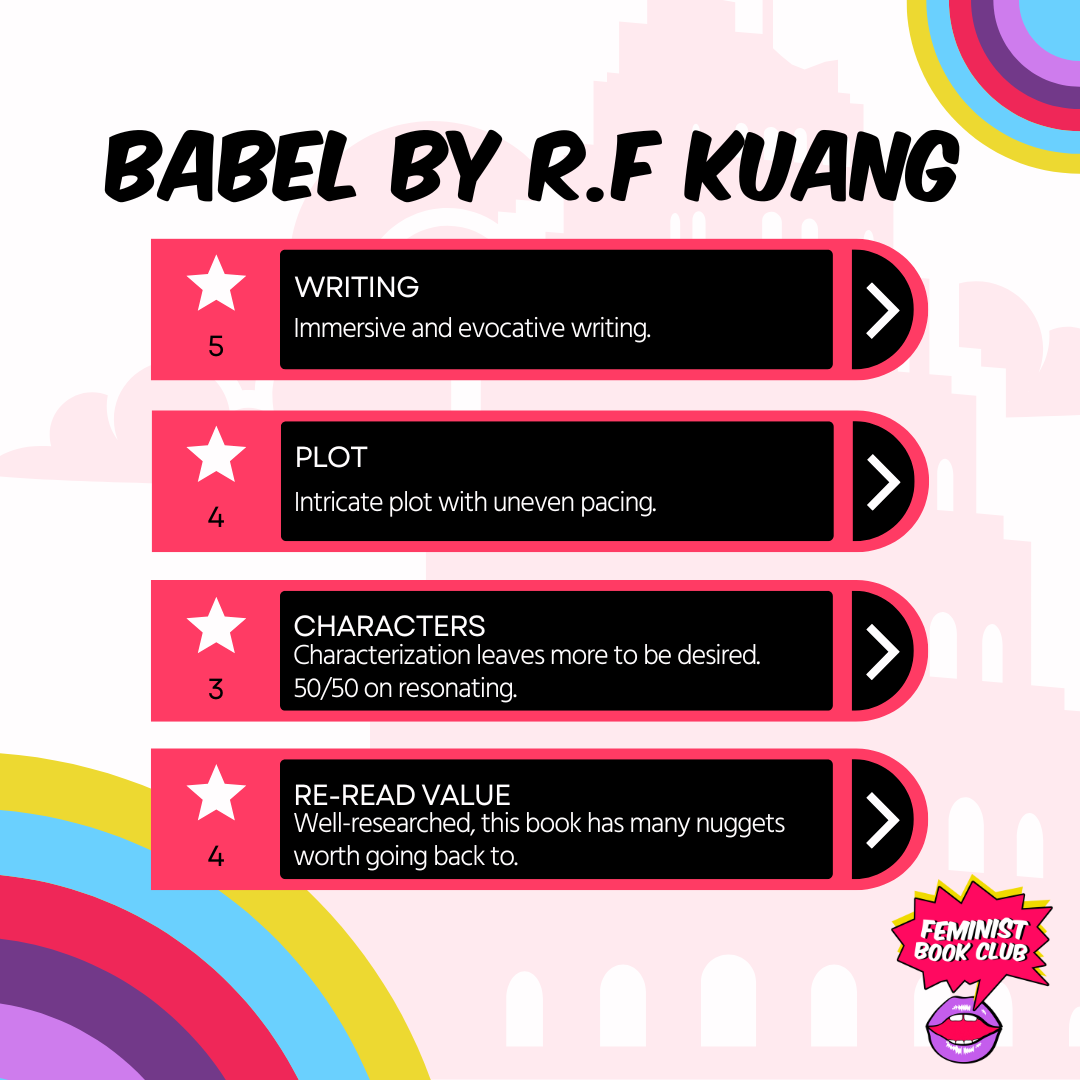 Colorful rating card for Babel by R.F. Kuang, 5 stars for writing, 4 stars for plot, 3 stars for characterization, and 4 stars for reread value.